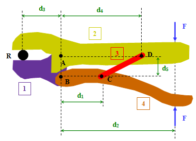 Engineering Statics