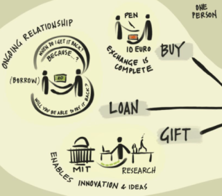 Just Money: Banking as if Society Mattered