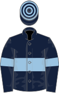 Dark Blue, Light Blue hoop and armlets, hooped cap