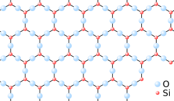 Crystalline SiO2)