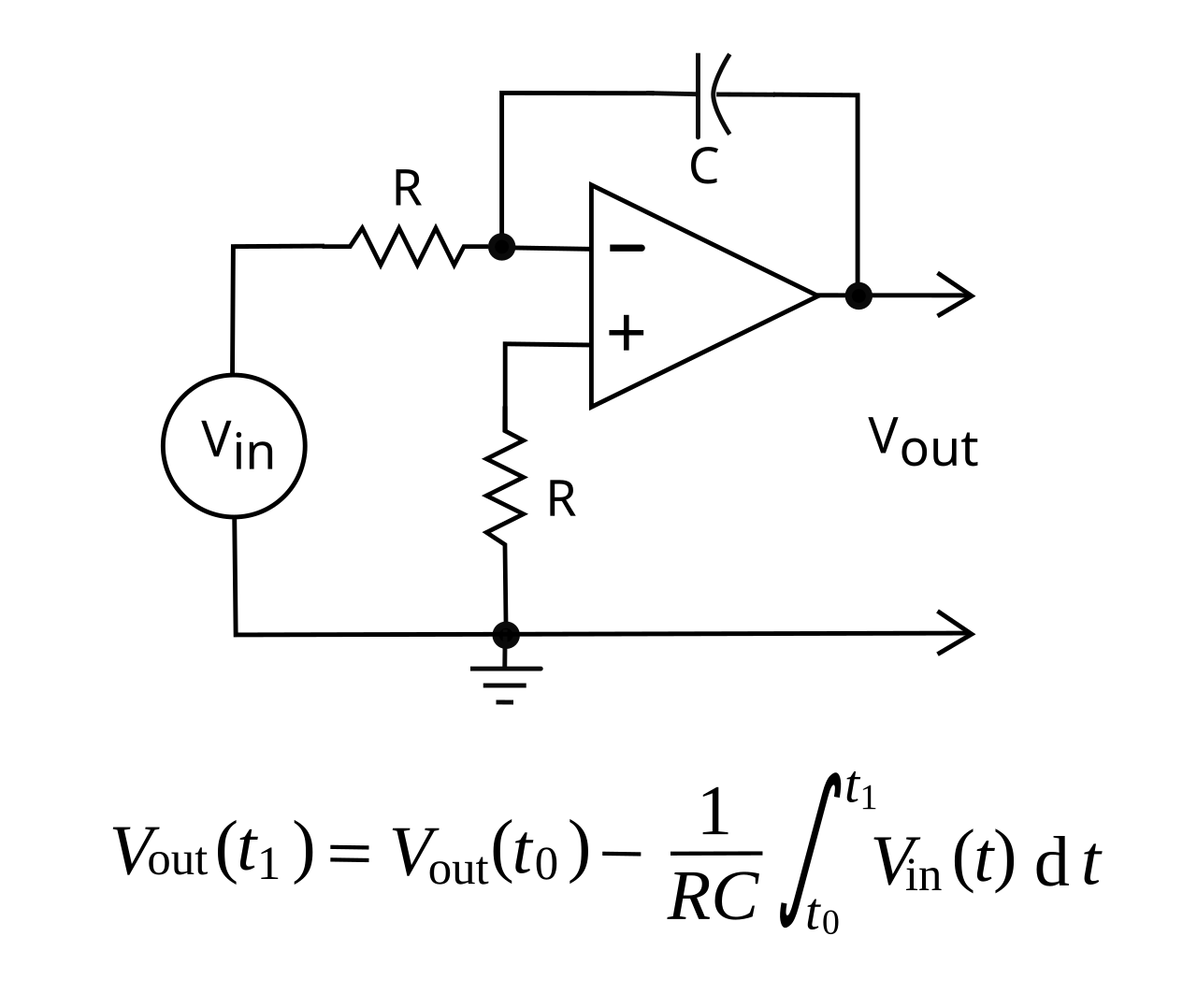 Operational amplifier integrator.svg