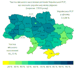 Share of the urban population of Ukraine's regions that indicated Ukrainian as their native language from 1959 to 2001.