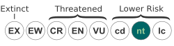 Near Threatened
