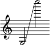 { \override Score.TimeSignature #'stencil = ##f \time 4/2 g2 \glissando c''''2 }