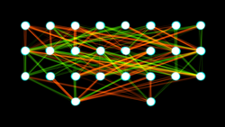 A two-layer feedforward neural network with 8 inputs, 2x8 hidden nodes and 2 outputs. Given position state, direction and other environment values, it outputs thruster based control values.