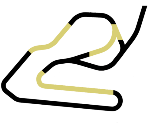 Rallycross Circuit (2018–present)