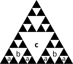 Sierpinski triangle:,