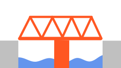 A bridge spanning a river, where there is a solid pier in the middle of the river, and the entire bridge is resting on that pier (and not resting on the banks of the river).