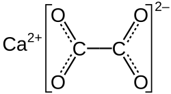 Calcium oxalate