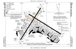 FAA airport diagram