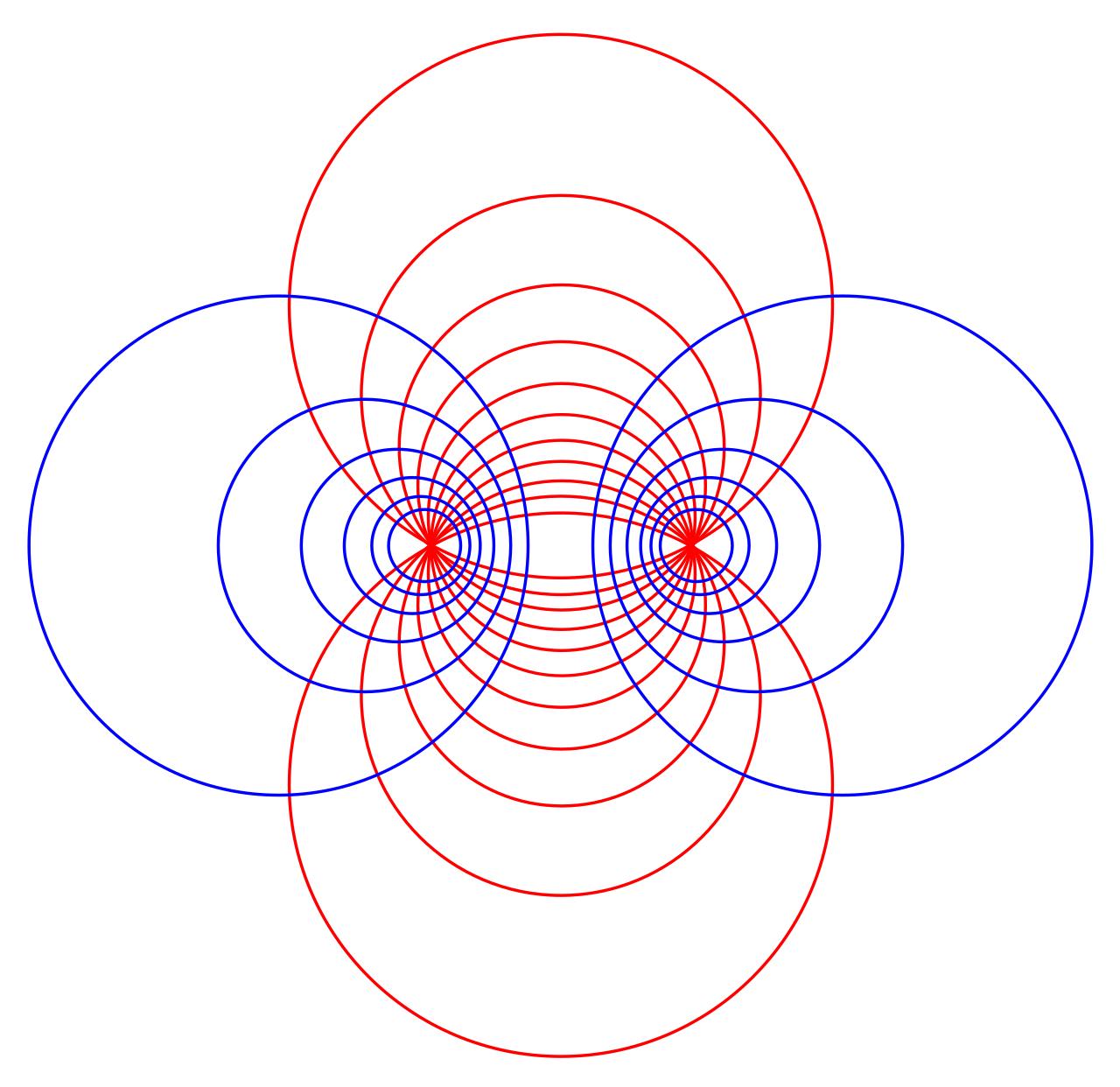 Apollonian circles.svg