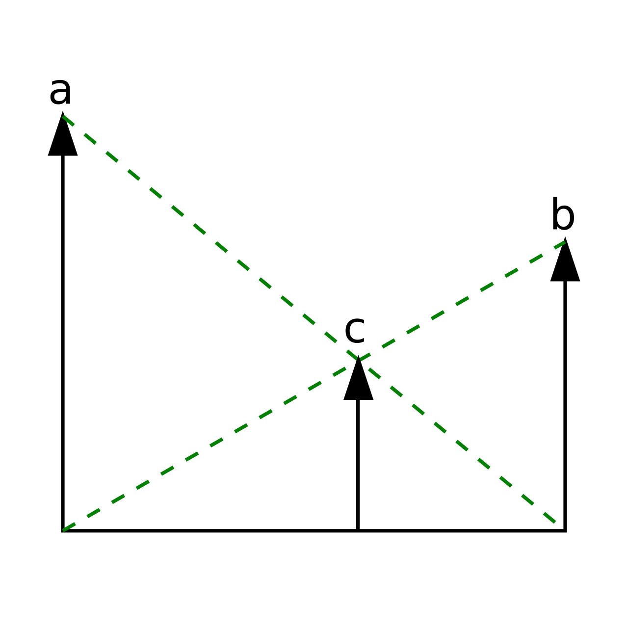 Parallelitätsoperator.svg