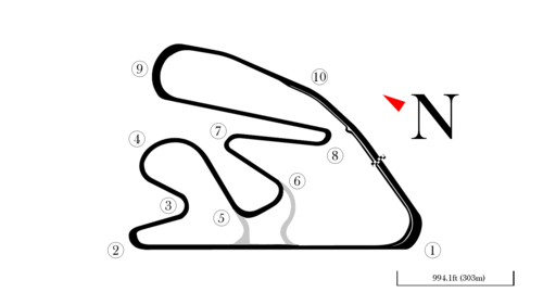 International Circuit (2016–present)