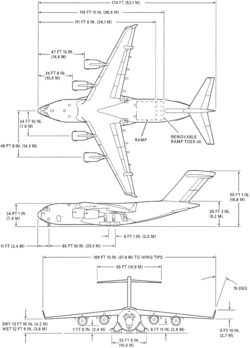 3-view line drawing of the McDonnell Douglas C-17A Globemaster III