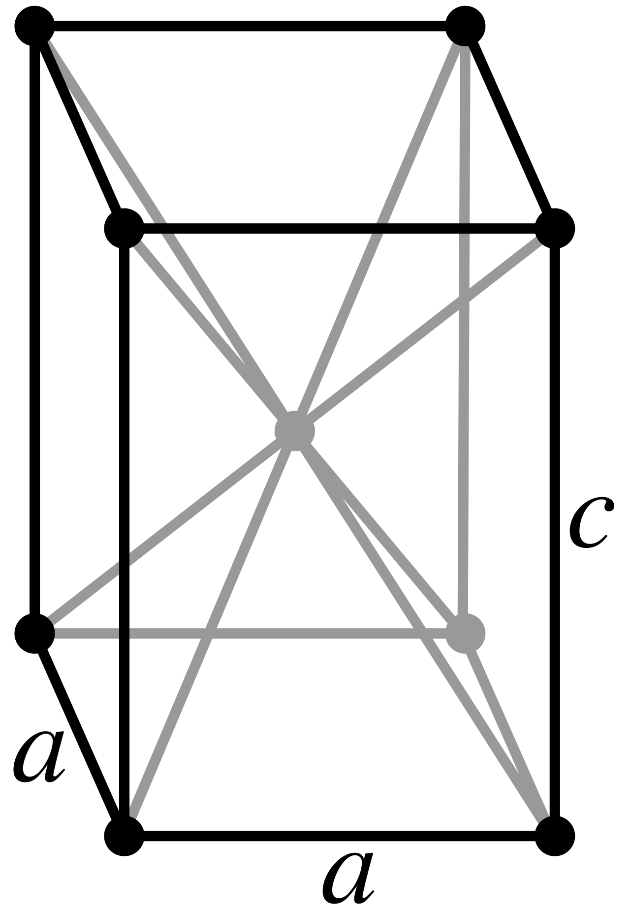 Body-centered tetragonal.svg