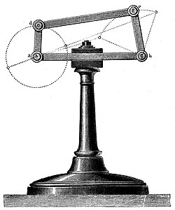 Illustration of a Four-bar linkage from Kinematics of Machinery, 1876