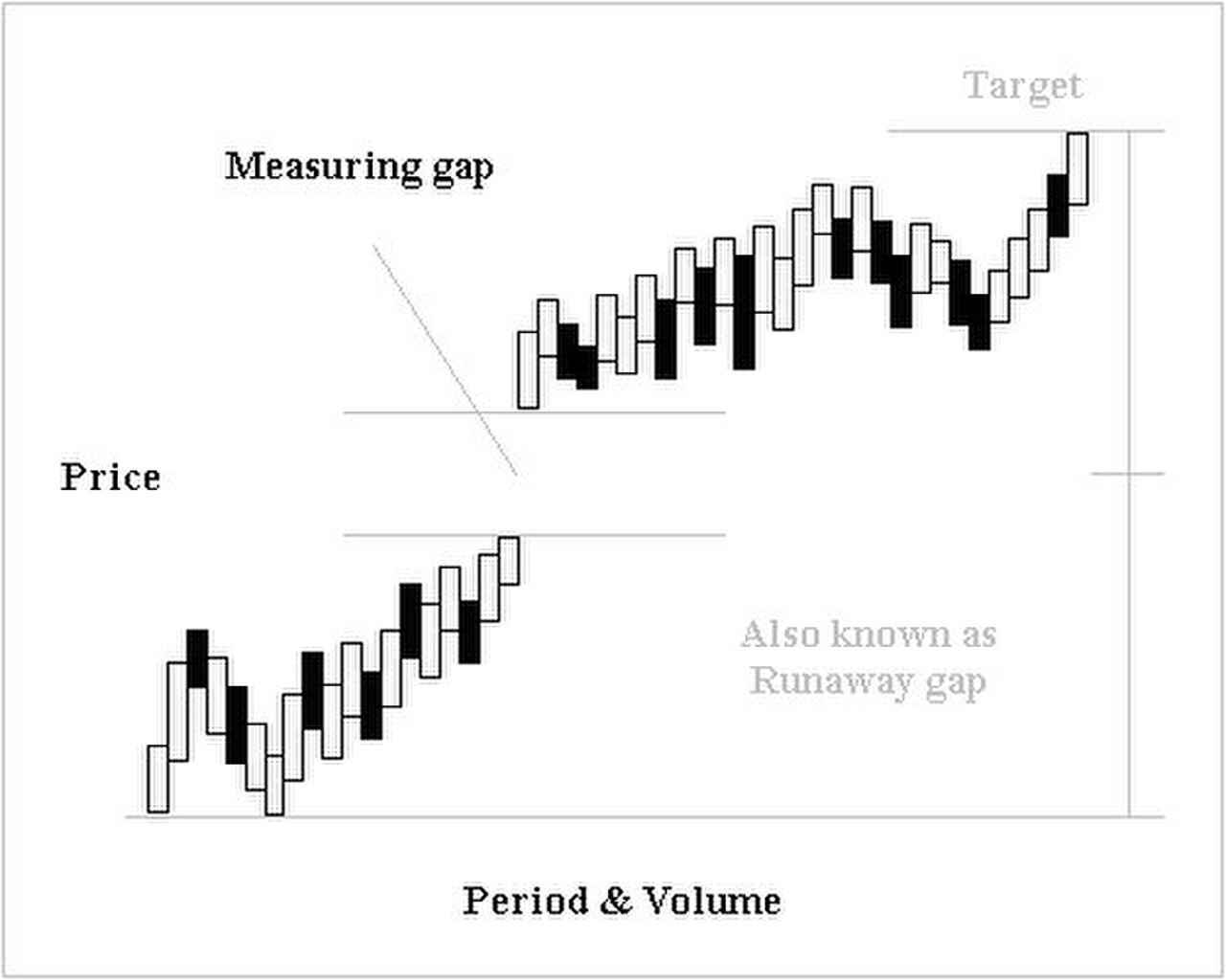 Measuringgap new.jpg