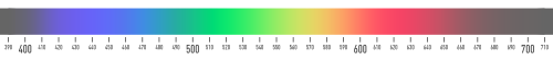 gray fading to rainbow colors (red to violet), then fade back to gray