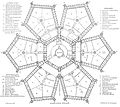 The plan of Millbank Prison has six pentagons with a tower at the centre arranged around a chapel.