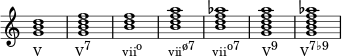 
{
#(set-global-staff-size 16)
\override Score.TimeSignature #'stencil = ##f
\relative c'' { 
  \clef treble 
  \time 4/4 
  <g b d>1_\markup{ \concat{ "V" \hspace #6 "V" \raise #1 "7" \hspace #5.5 "vii" \raise #1 "o" \hspace #4.5 "vii" \raise #1 "ø7" \hspace #3 "vii" \raise #1 "o7" \hspace #4 "V" \raise #1 "9" \hspace #4 "V" \raise #1 "7♭9" } }
  <g b d f>
  <b d f>
  <b d f a>
  <b d f aes>
  <g b d f a>
  <g b d f aes>
} }
