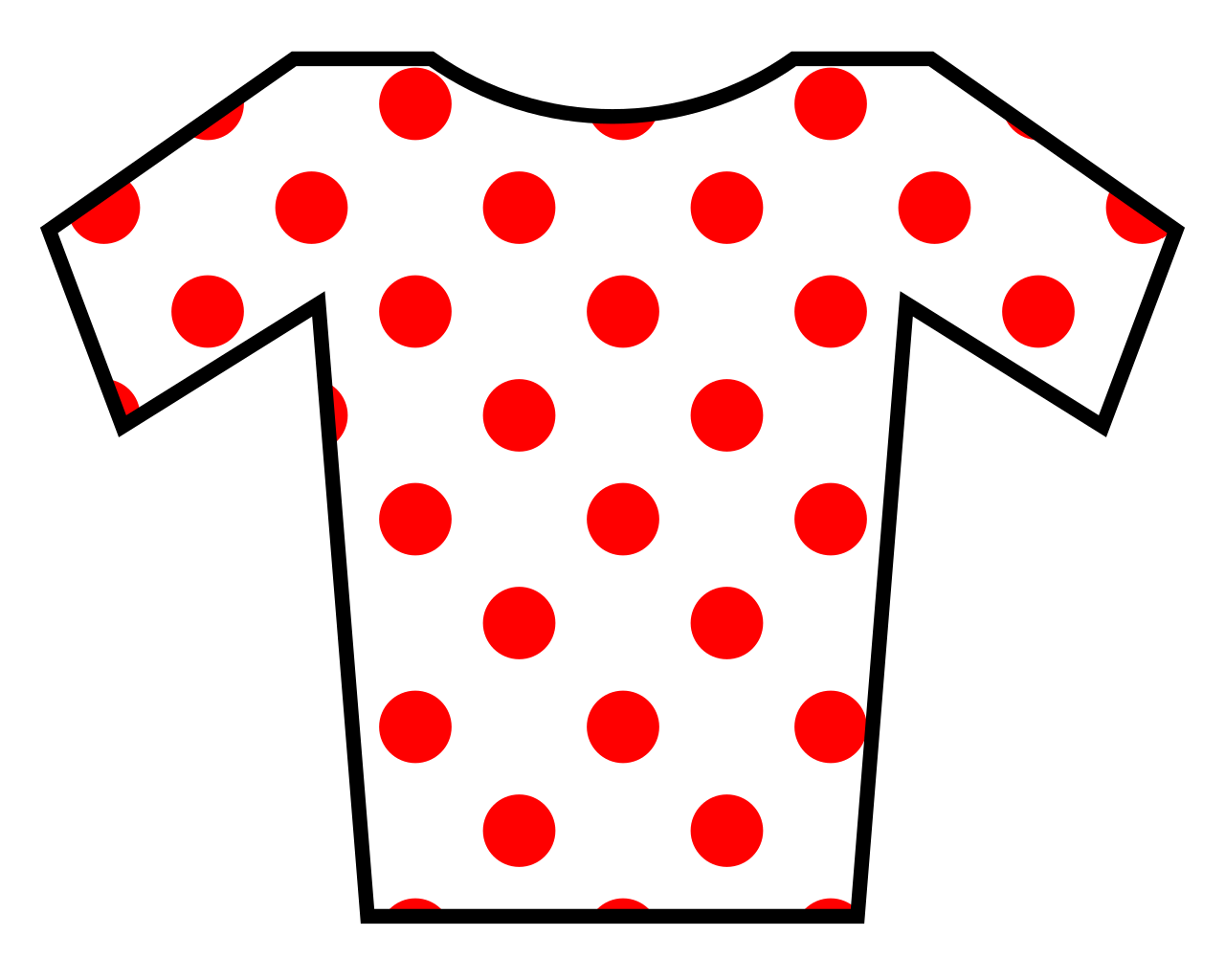 Jersey polkadot.svg