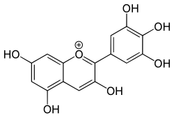 2D representation of the chemical structure of delphinidin .