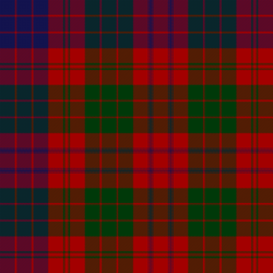 Complex example – Ross, combines split-check and multiple-check styles, with one blue and two green split checks on red, with blue and green over-checks.