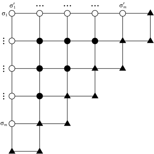 Lattice quadrant with 1/2m(m+1) faces