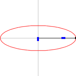 Trammel of Archimedes as ellipsograph