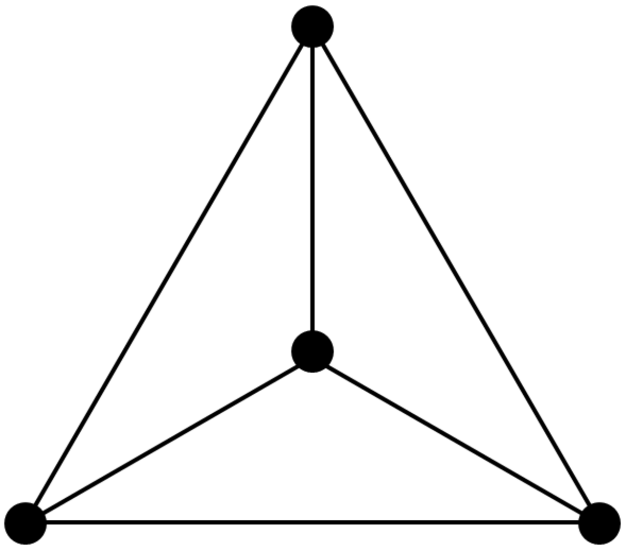 Finite-3-regular-graph-4-vertices.png