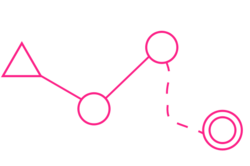 A diagram drawn in purple: a triangle joined with a straight line to a circle; a straight line joining that circle to another circle; a dashed curving line joining that circle to a double circle
