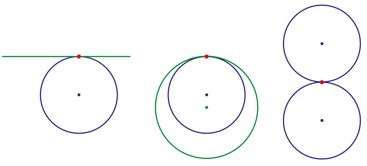 Curves g1 contact.svg