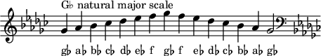 
\header { tagline = ##f }
scale = \relative f' { \key ges \major \omit Score.TimeSignature
  ges^"G♭ natural major scale" as bes ces des es f ges f es des ces bes as ges2 \clef F \key ges \major }
\score { { << \cadenzaOn \scale \context NoteNames \scale >> } \layout { } \midi { } }
