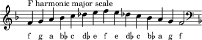 \header { tagline = ##f }
scale = \relative f' { \key f \major \omit Score.TimeSignature
f^"F harmonic major scale" g a bes c des e f e des! c bes a g f2 \clef F \key f \major }
\score { { << \cadenzaOn \scale \context NoteNames \scale >> } \layout { } \midi { } }