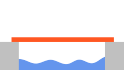 A flat, straight bridge spanning a river. There are no towers or piers: the entire bridge is a flat, wide, rectangular shape.