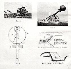 Early Krupp MinenWerfers