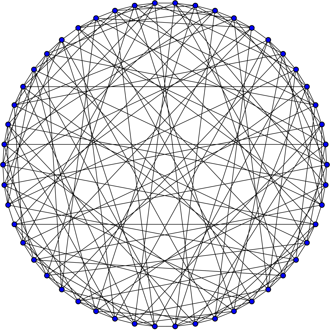 Hoffman-Singleton graph.svg