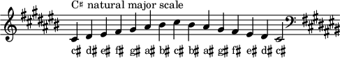 
\header { tagline = ##f }
scale = \relative b { \key cis \major \omit Score.TimeSignature
  cis^"C♯ natural major scale" dis eis fis gis ais bis cis bis ais gis fis eis dis cis2 \clef F \key cis \major }
\score { { << \cadenzaOn \scale \context NoteNames \scale >> } \layout { } \midi { } }
