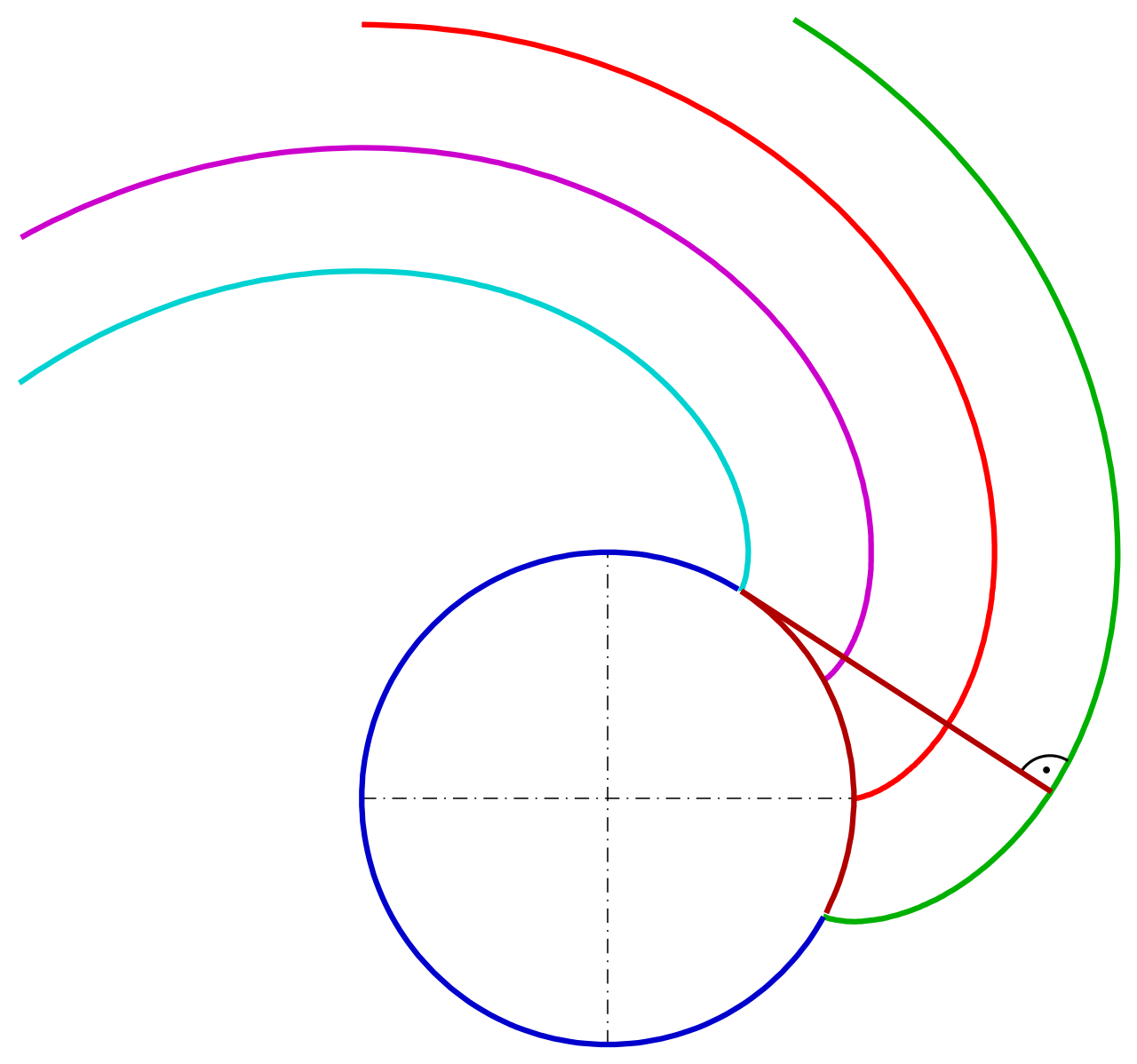 Evolvente-kreis.svg