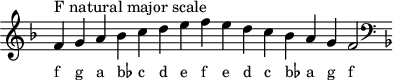 \header { tagline = ##f }
scale = \relative f' { \key f \major \omit Score.TimeSignature
f^"F natural major scale" g a bes c d e f e d c bes a g f2 \clef F \key f \major }
\score { { << \cadenzaOn \scale \context NoteNames \scale >> } \layout { } \midi { } }