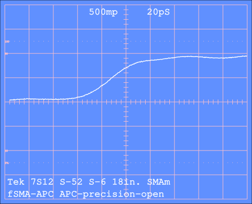 TDR of step into APC-7mm precision open horizontal: 20 ps/div