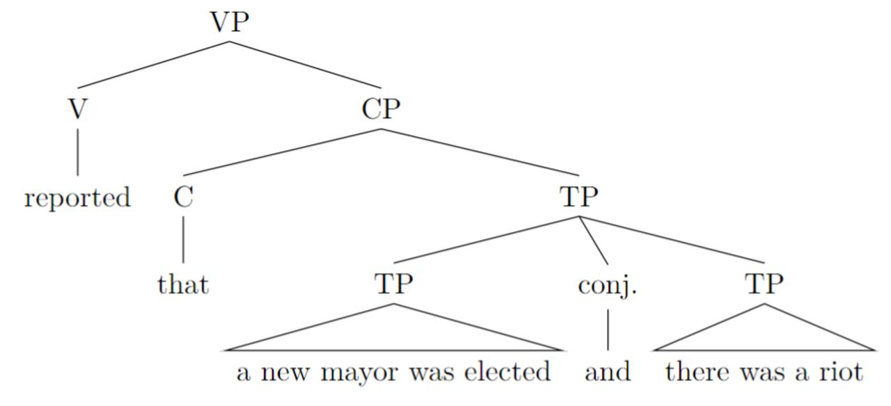 Causal interpretation with no second C.png
