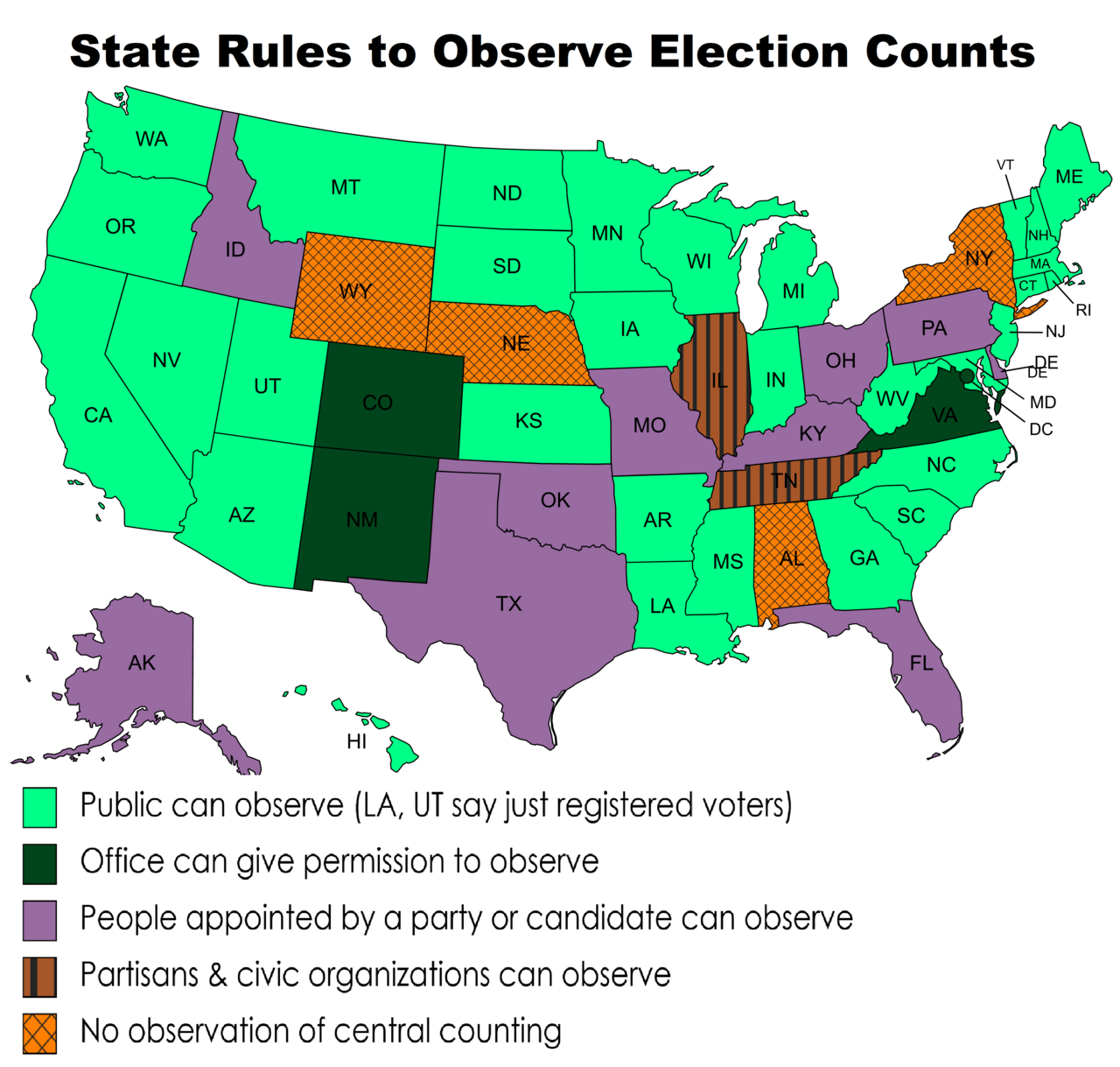 Election observers.png