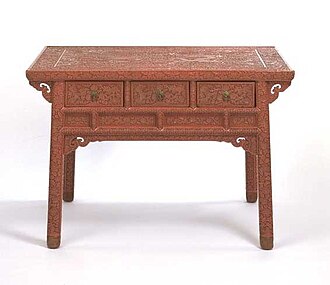 Lacquerware table, China, 1425–1436