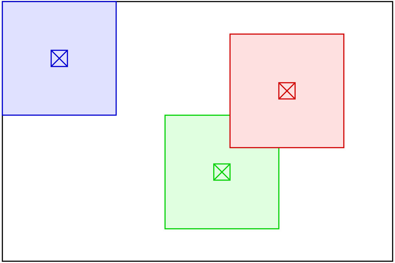 AHE-neighbourhoods.svg