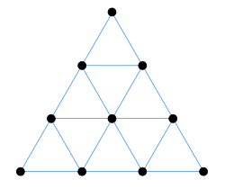 Diagram showing the tetractys, an equilateral triangle made up of ten dots, with one dot in the top row, two in the second, three in the third, and four in the bottom.