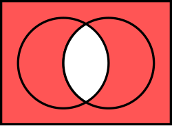Venn diagram of Sheffer stroke