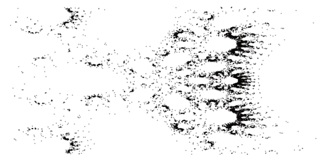 Equilibrium measure for rational function.png