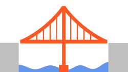 A bridge spanning a river, with a single tall tower in the middle of the river, and a curved cable passing from one riverbank to the other, passing over the top of the tower. The bridge deck (road) is suspended from the curved cable by vertical lines.