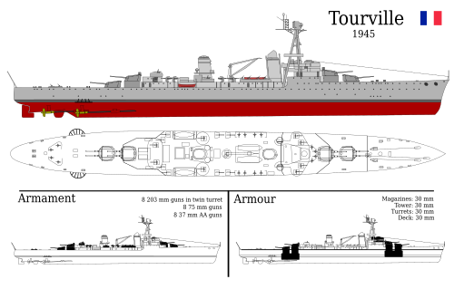 Tourville after refit: reinforced anti-air armament, removal of sea plane, torpedo launchers and aft mast